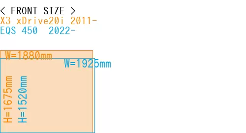 #X3 xDrive20i 2011- + EQS 450+ 2022-